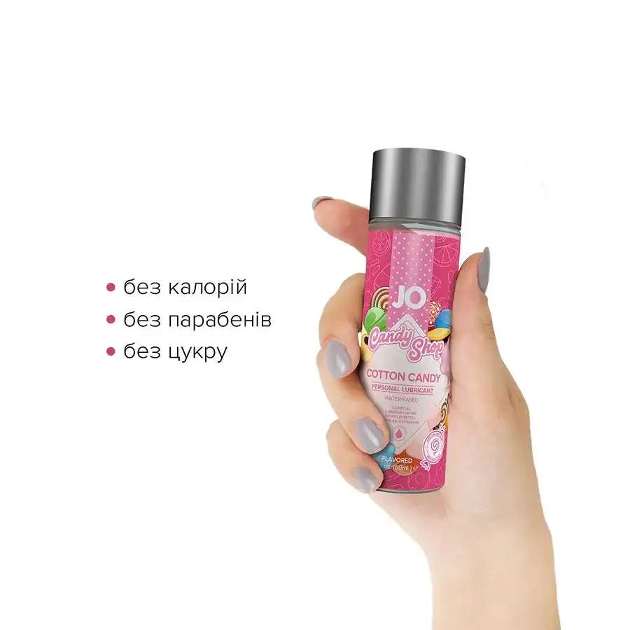 Лубрикант на водній основі System JO H2O — Candy Shop — Cotton Candy (60 мл) без цукру та парабенів Львів - фото 2