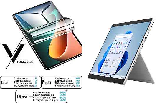 Полиуретановая пленка HyperClear Guard для Microsoft Surface Pro 8, Pro 9 Киев