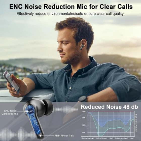 Беспроводные наушники Rinsmola TWS Bluetooth 5.4, 14,2 мм, ENC, IPX7, 40 часов, USB-C, сенсорное управление, Black Киев