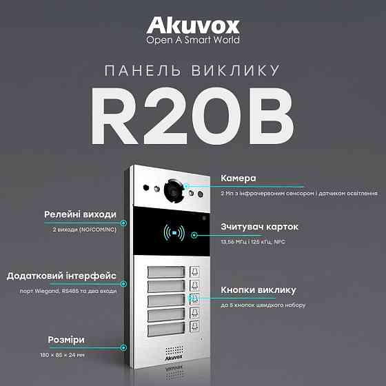 IP-відеопанель на 5 абонентів 2Mp Akuvox R20B SIP зі зчитувачем EM-Marine / Mifare / NFC (87-00031) Київ