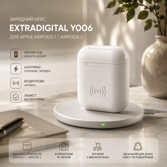 Зарядний кейс ExtraDigital Y006 для Apple AirPods 1 / AirPods 2, 450 мА·год, Lightning, бездротова зарядка, білий Київ