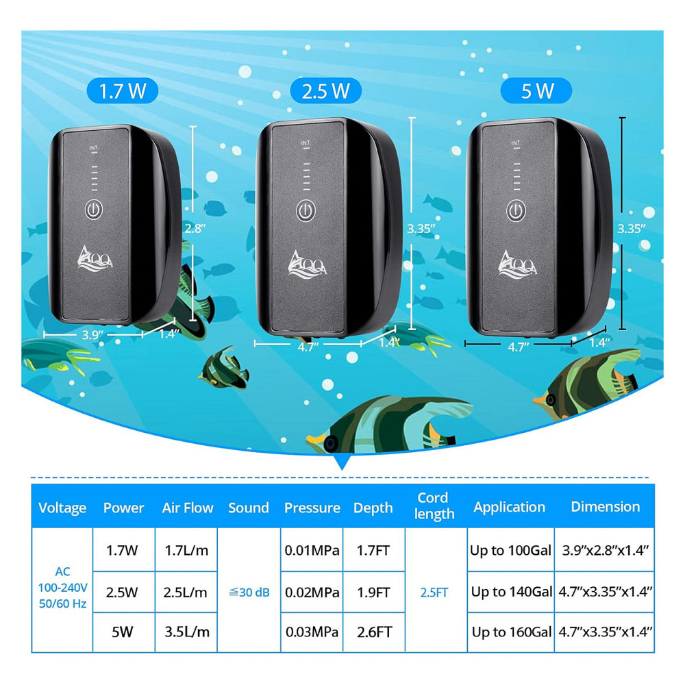 Повітряний насос аератор AQQA перезаряджувальний 5W USB 2 виходи чорний мережевий і акумуляторний тихий для акваріумів до 160 гал Київ - фото 2
