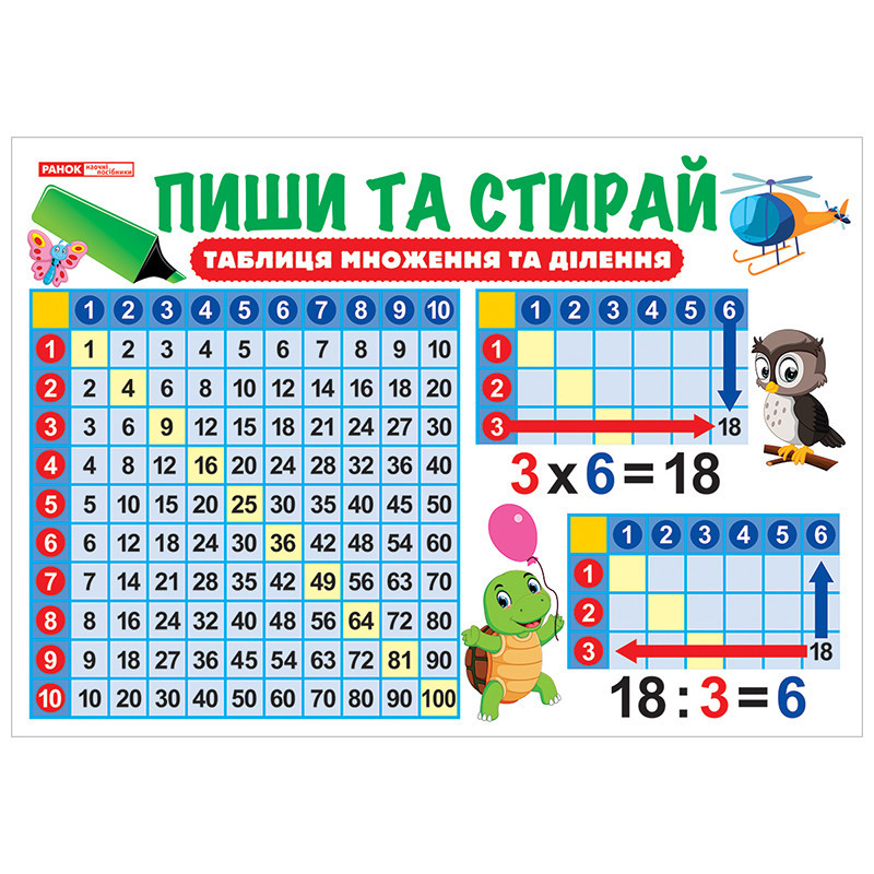 Тренажер-плакат Пиши та стирай Таблиця множення та ділення 13104220 Вінниця - фото 1