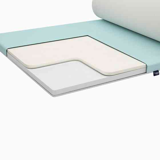 Топпер CoolSense/КулСенс Flow collection ТМ Family Sleep Харків
