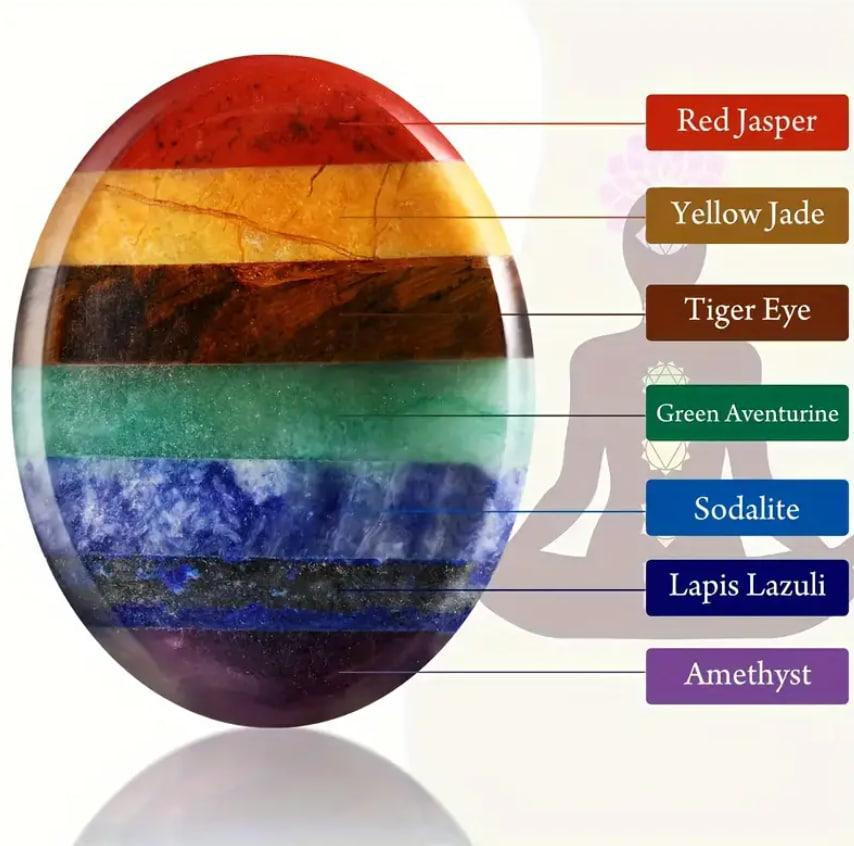 "7 чакр" камінь антистрес, Натуральний овальний камінь для медитації, зняття стресу та тривоги, 45мм Київ - фото 2