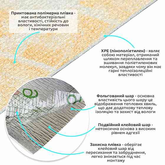 Самоклеющиеся обои 2800х450х1.5мм Бежевый мрамор SW-00000726 Днепр