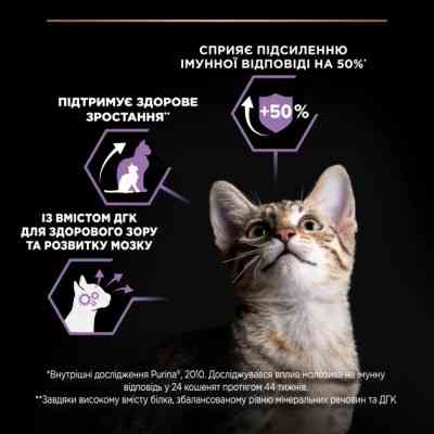 Сухий корм для кішок Purina Pro Plan Original Kitten з куркою 400 г (7613036545099) Вінниця
