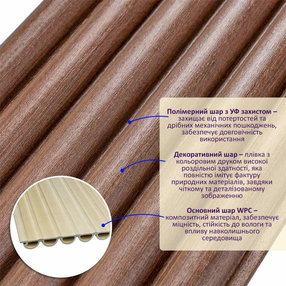 Рейка декоративная WPC круглая стеновая 3000х152х15мм Каштан SW-00001872 Днепр - изображение 2