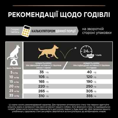 Сухий корм для собак Purina Pro Plan Dog Medium Adult з куркою 3 кг (7613035114807) Вінниця