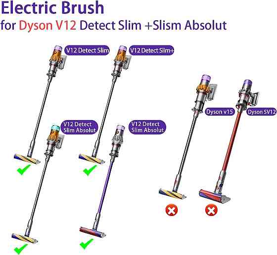 Електрична насадка для пилососа Dyson V12 Detect Slim Чорна Direct Drive турбо-щітка для твердих підлог і килимів, змінна насадка Київ
