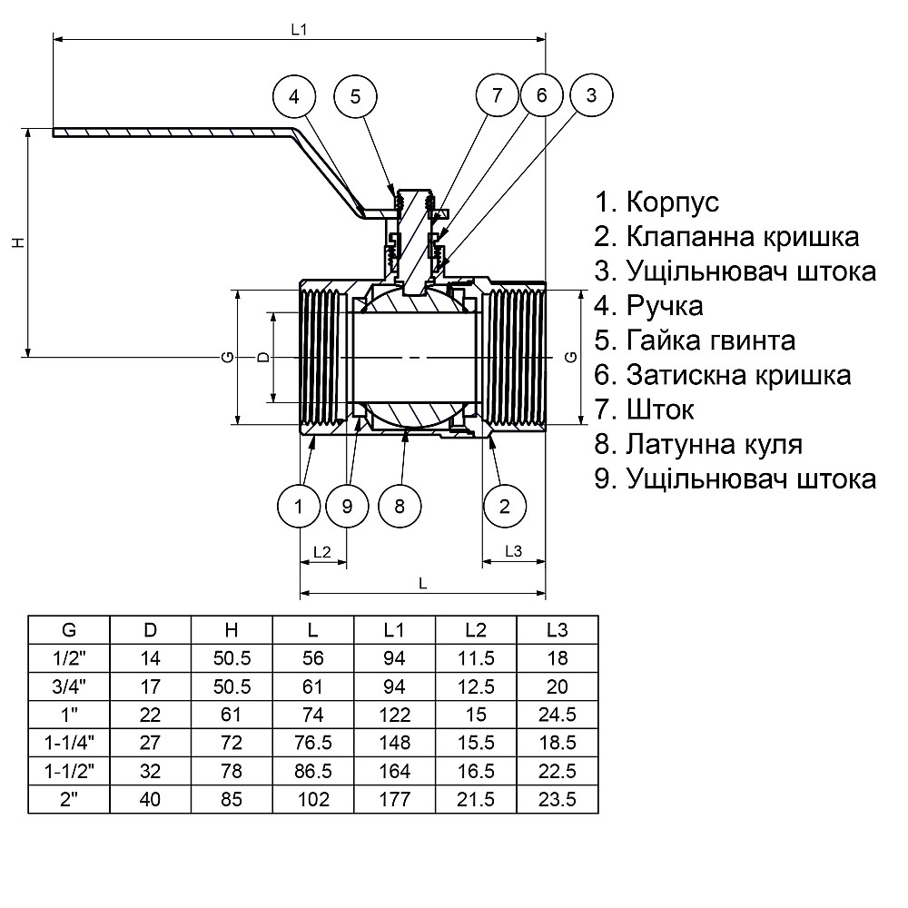 Кран кульовий прямий Q PROFESSIONAL    1/2″ ВВ КР PN40 QP151 Луцк - изображение 4
