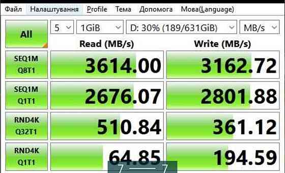 Ноутбук: HP 15.6" / AMD Ryzen 7/ RAM 32GB / 1TB. SSD / чудовий стан. Київ