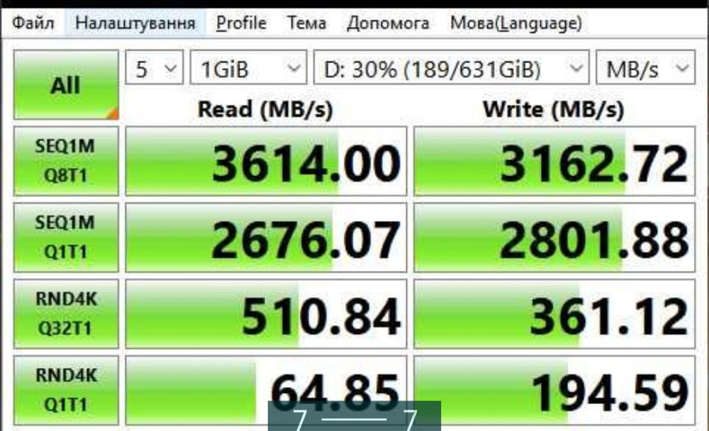 Ноутбук: HP 15.6" / AMD Ryzen 7/ RAM 32GB / 1TB. SSD / чудовий стан. Київ - фото 2