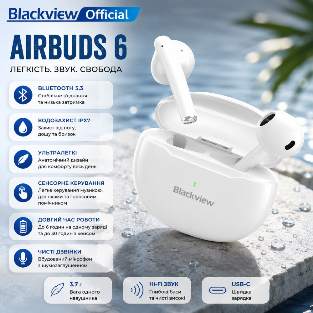 Бездротові навушники Blackview AirBuds 6 Bluetooth 5.3 Водозахист IPX7 Ультралегкі TWS Навушники Білі Київ - фото 1
