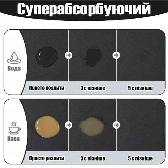 Антискользящий кухонный коврик - Абсорбирующий коврик для сушки посуды - Коврик под кофеварку 30х45  Киев