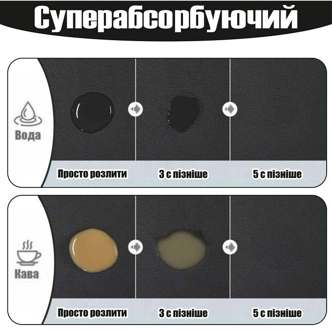 Антиковзаючий кухонний килимок - Абсорбуючий килимок для сушіння посуду - Килимок під кавоварку 30х4 Київ - фото 4