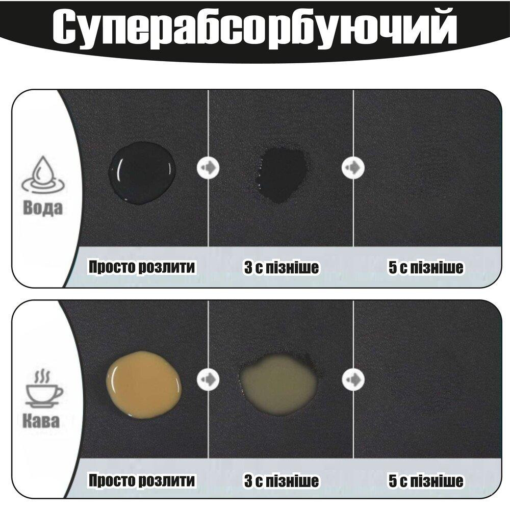 Антискользящий кухонный коврик - Абсорбирующий коврик для сушки посуды - Коврик под кофеварку 30х45 см Черный Буча - изображение 4