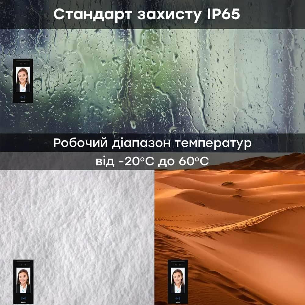 IP-відеопанель багатоабонентська 2Mp Akuvox E16C з екраном 5