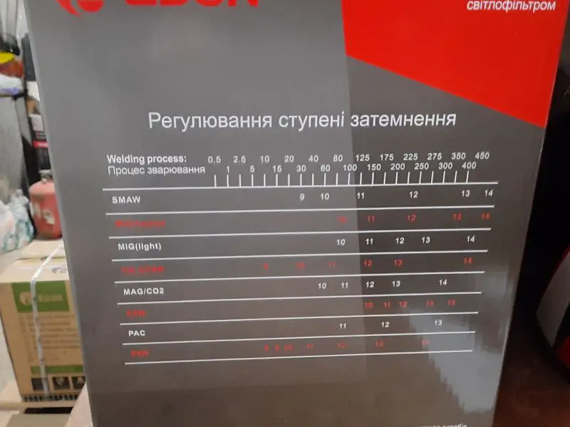 Зварювальна маска хамелеон Edon ED-30000 : автозатемнення, щиток зварника (ED30000) Київ - фото 5