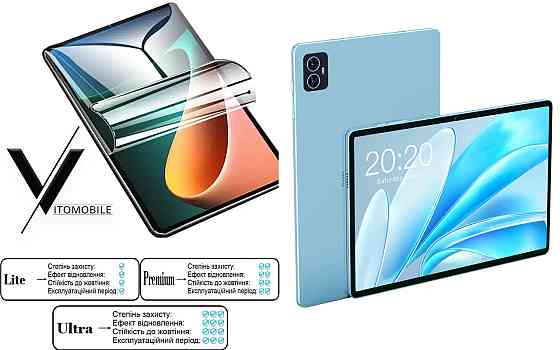 Полиуретановая пленка HyperClear Guard для Teclast M50, M50 Pro, M50Hd Киев