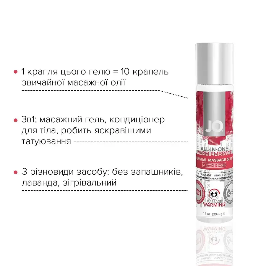 Розігріваючий масажний гель та змазка 2-в-1 System JO All-in-one Massage Glide - WARMING (30 мл) Львів - фото 3