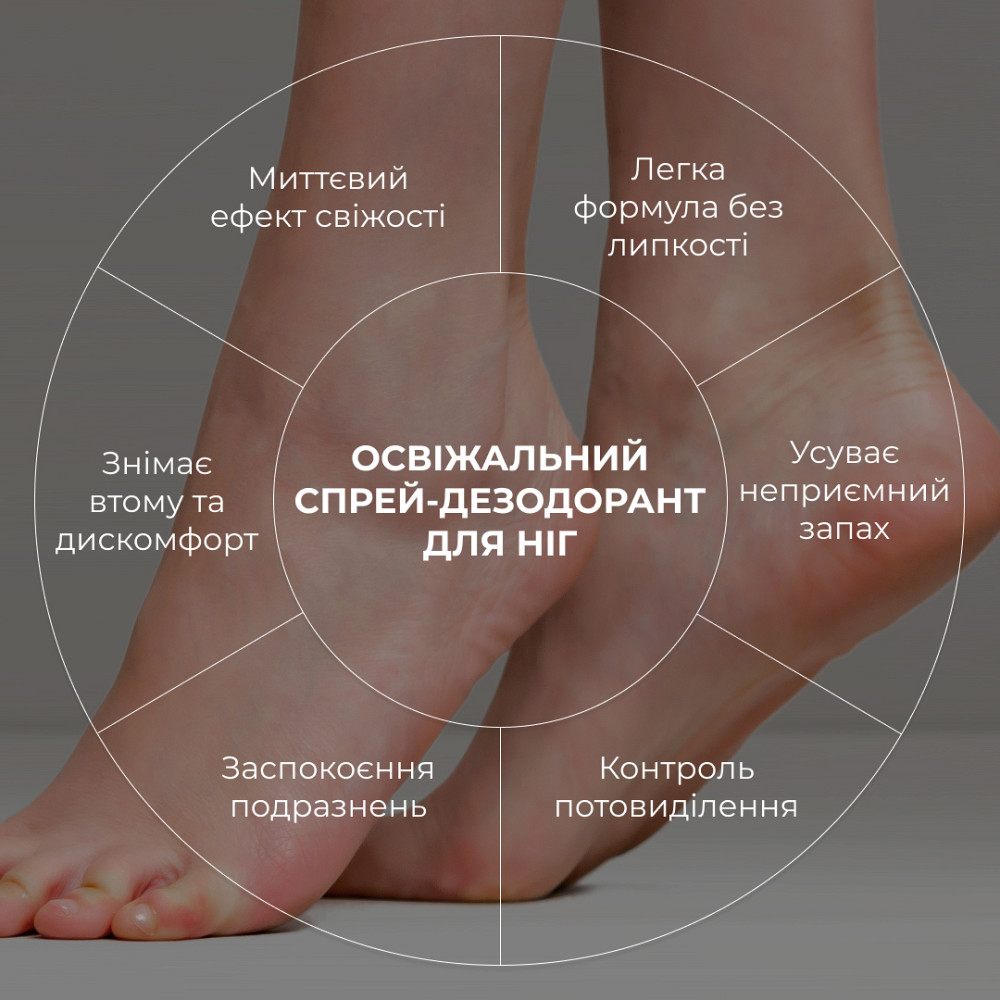 Освежающий спрей-дезодорант для ног HydraHeel FreshStep Spray-Deodorant Hillary 100 мл Киев - изображение 14