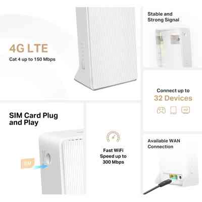 Маршрутизатор Mercusys MB110-4G Винница