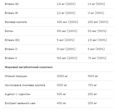 Lean Protein Shake - 750g Banana Луцьк - фото 3