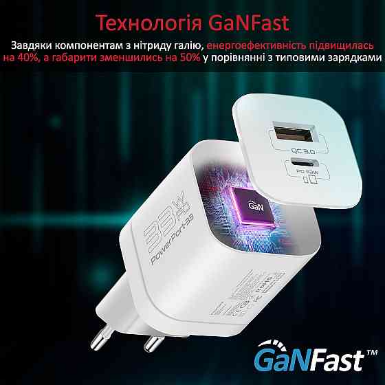 Зарядний пристрій Promate powerport-33.white ( Білий ) Харків