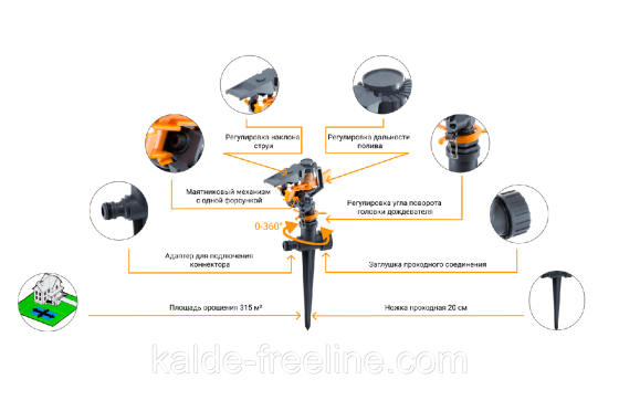 Дощувач Presto-PS зрошувач імпульсний для газону (8103D) Харьков