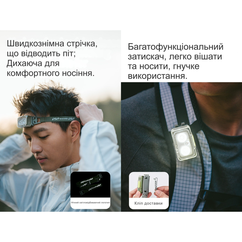 Ліхтар налобний Naturehike CNK2550ZM011, зелений Киев - изображение 16