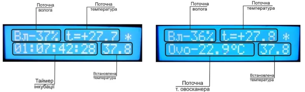 Інкубатор автоматичний БестПро-500Акб Київ - фото 15