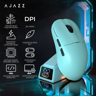 Мышка Ajazz AJ159 APEX Wireless/Bluetooth/USB Blue (AJM159-A-BLUE) Винница - изображение 5