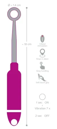 Вібратор для клітора з кільцем LOOP Sex Aura Київ