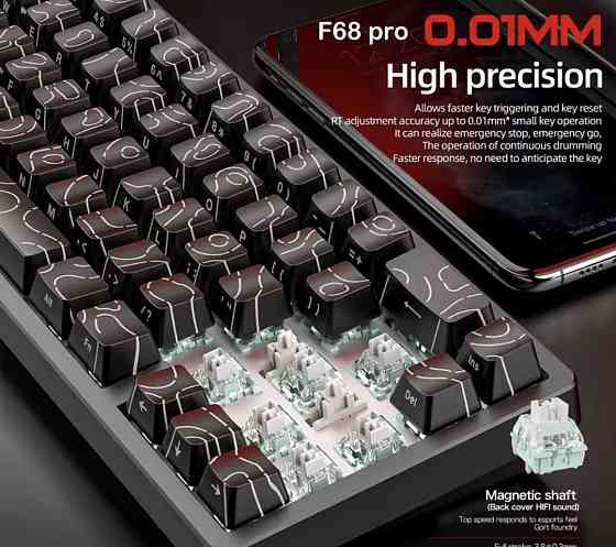 Магнітна клавіатура білих свічок | freewolf f68 | 8K Харків