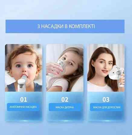 Портативний інгалятор небулайзер Neng Kang ANK-A6 (товар з вітрини) Луцк