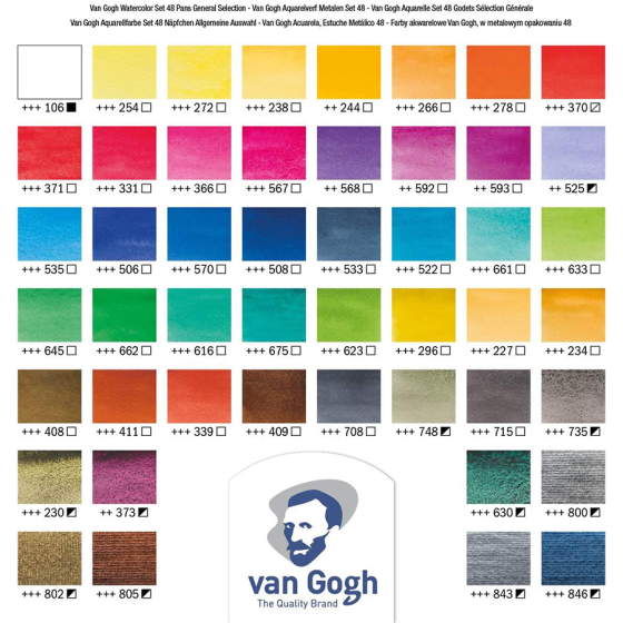 Набір акварельних фарб VAN GOGH 48 кювет+пензлик Royal Talens Київ
