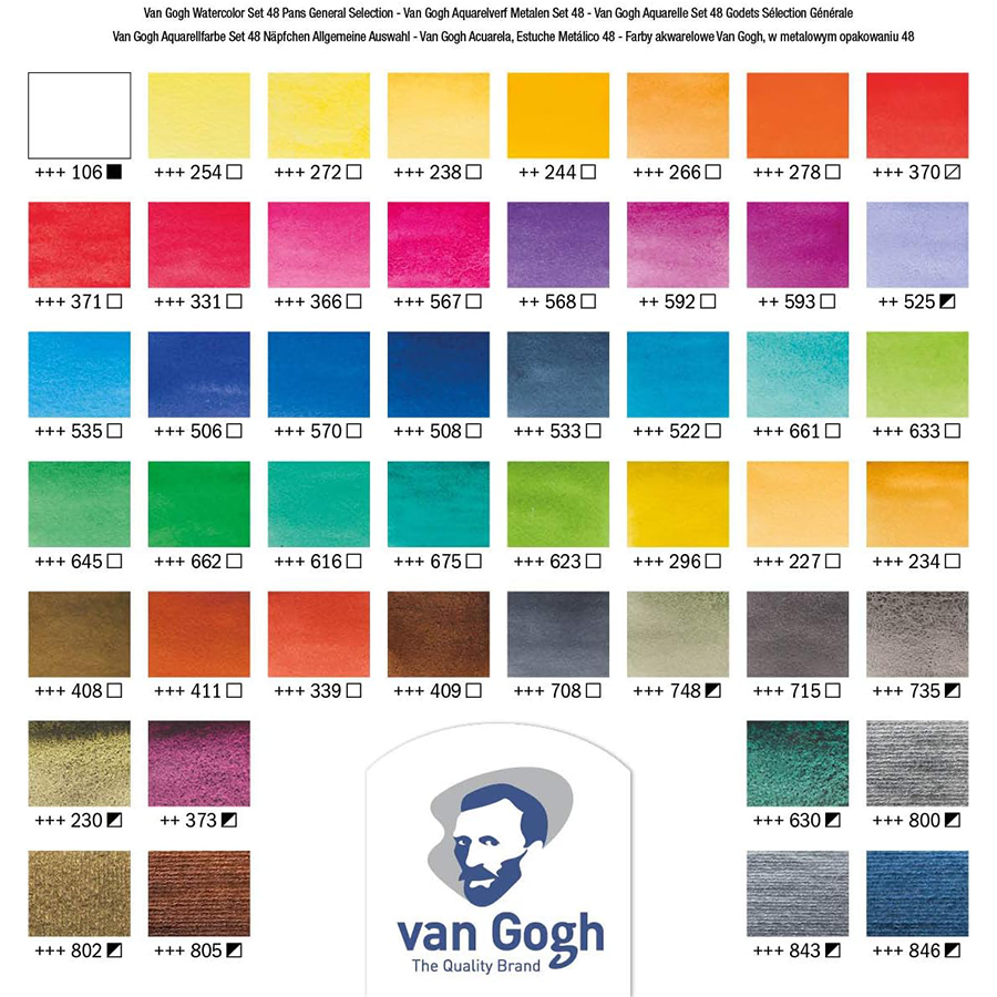Набор акварельных красок VAN GOGH 48 кювет+кисть Royal Talens Киев - изображение 4