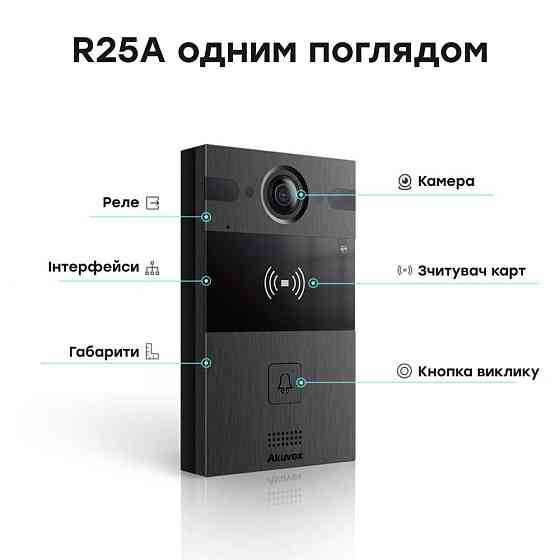 IP-відеопанель 4Mp Akuvox R25A SIP зі зчитувачем EM-Marine / Mifare / NFC (00-00002753) Киев