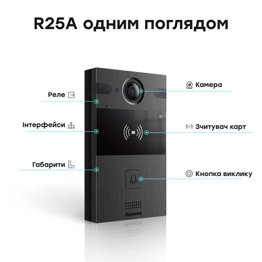 IP-відеопанель 4Mp Akuvox R25A SIP зі зчитувачем EM-Marine / Mifare / NFC (00-00002753) Киев - изображение 5