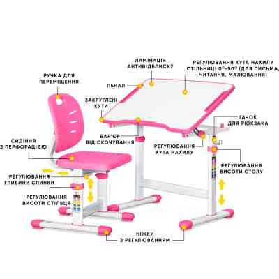 Парта со стулом Evo-kids Pink (Evo-07 Ergo PN) Винница