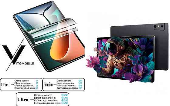 Полиуретановая пленка HyperClear Guard для Zte Nubia Pad 3D Киев