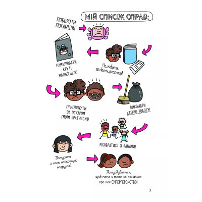 Книга Суперботан проти доктора Зад-із-Ластику - Джесс Бредлі Vivat (9786171703438) Вінниця - фото 2