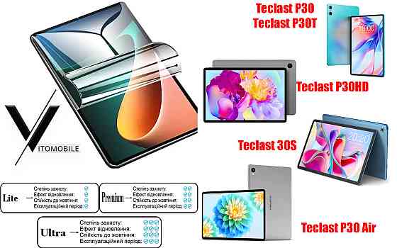 Полиуретановая пленка HyperClear Guard для Teclast P40HD, P40HD 2023, P40HD New 2023 Киев