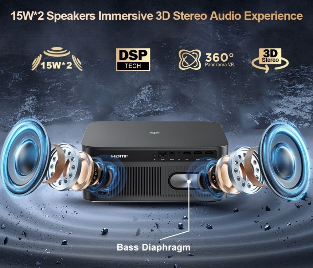 Проектор ThundeaL TD95W 1300 ANSI, Android, Wi-Fi, Автофокус Новий Харьков - изображение 5