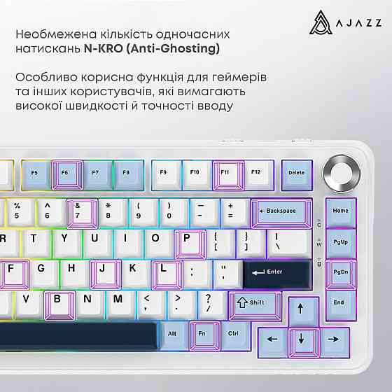 Клавіатура бездротова Ajazz AK820 Max Plus Day Dream Switch White (AK820MAX-DD-BWD) ( білий, синій ) Харьков