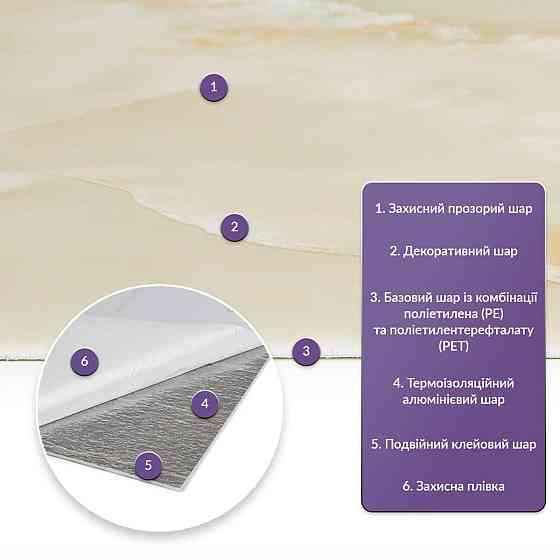 Самоклеящаяся стеновая PET плитка 600х300х2мм SW-00001670 Киев