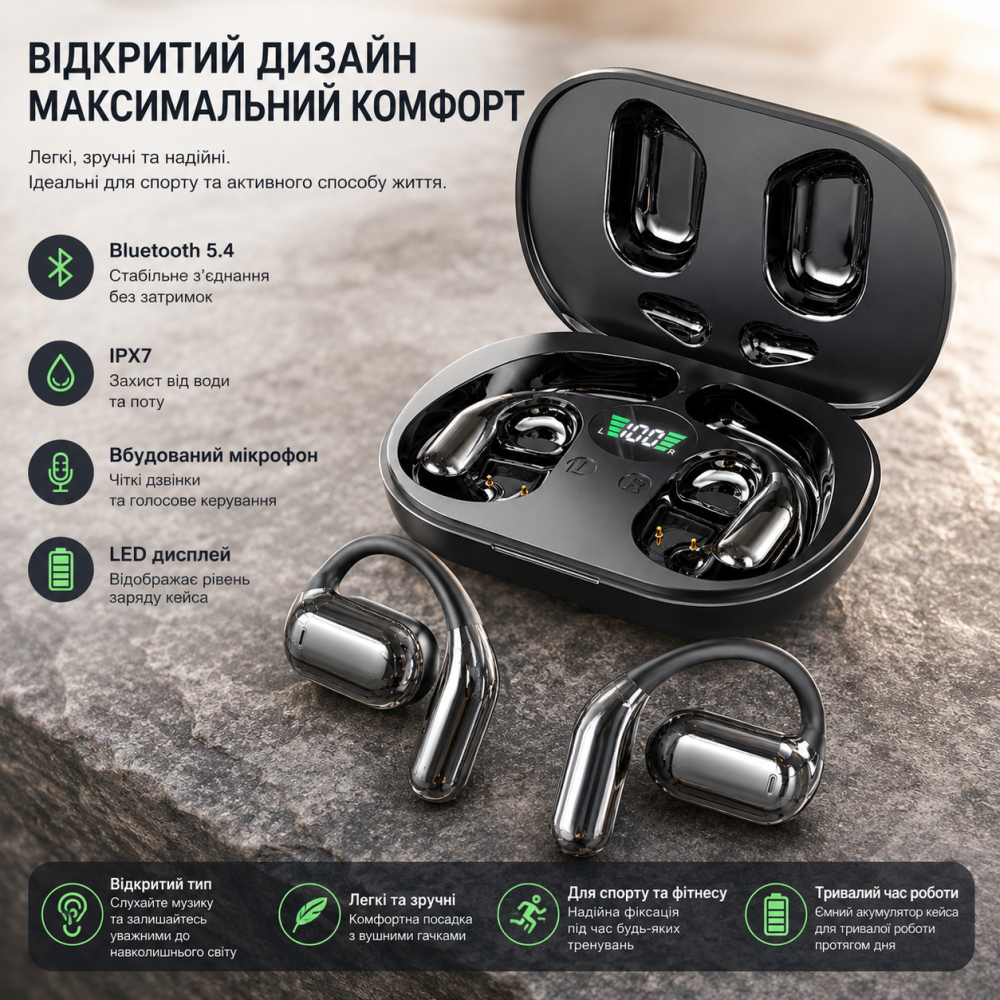 Спортивные Bluetooth-наушники BUABMEC Open-Ear — Беспроводная гарнитура с костной проводимостью, IPX7, 60 ч, Черные Киев - изображение 1