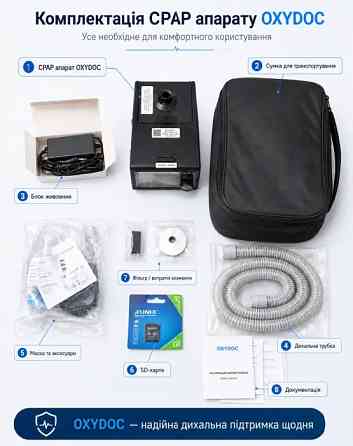 Аппарат неинвазивной вентиляции OXYDOC CPAP/BиPAP/ST/AVAPS Black Edition с маской размер M и увлажнителем Днепр
