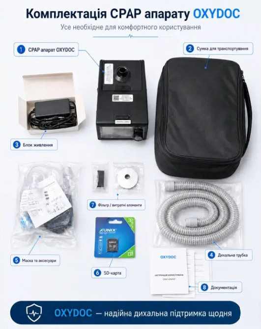 Аппарат неинвазивной вентиляции OXYDOC CPAP/BиPAP/ST/AVAPS Black Edition с маской размер M и увлажнителем Днепр - изображение 4
